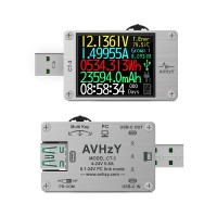 ADVANTEST R5361A周波数カウンター 0.2mHz-1GHz 整備済 R5361A 周波数カウンタ アドバンテスト | 計測器 | TechEyesOnline